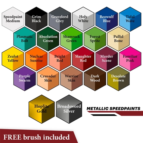 Speedpaint Most Wanted Set 2.0 - Modellismo The Army Painter  | La ...