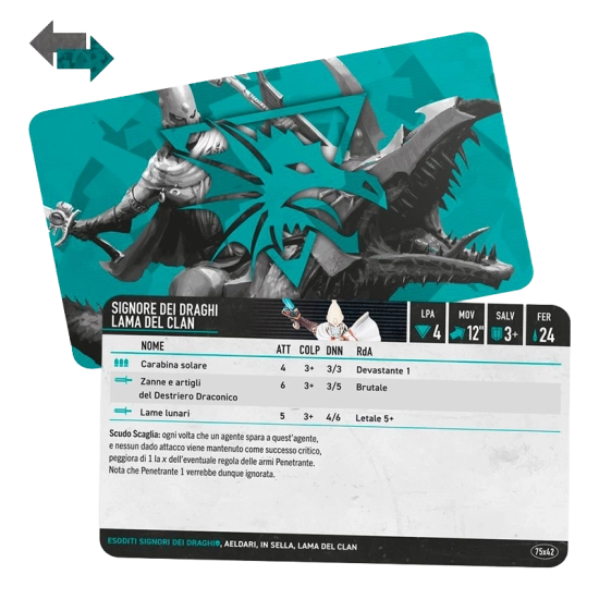 Kill Team: Esoditi Games Workshop | La Taverna del Gufo